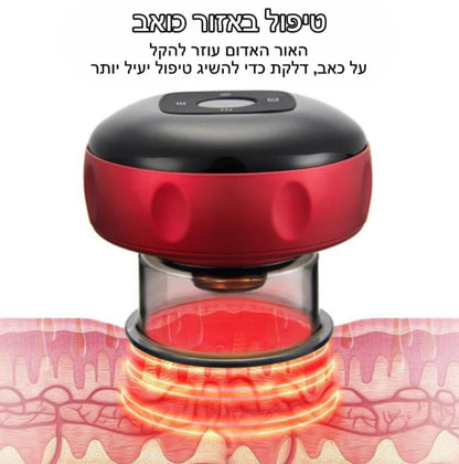 כוס רוח חשמלית