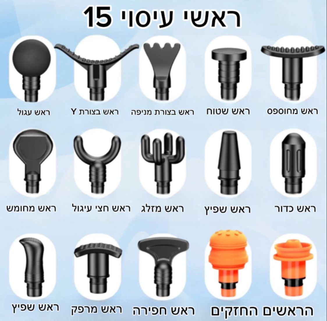 האקדח עיסוי המקצועי