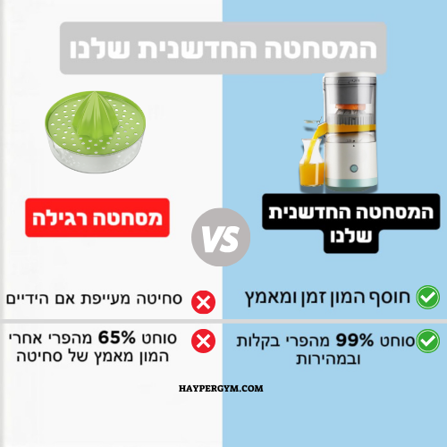 המסחטה החדשנית