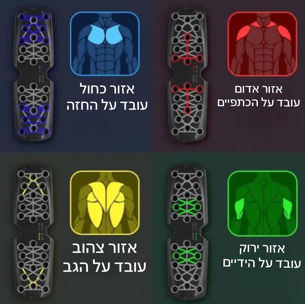 מכשיר שכיבות סמיכה